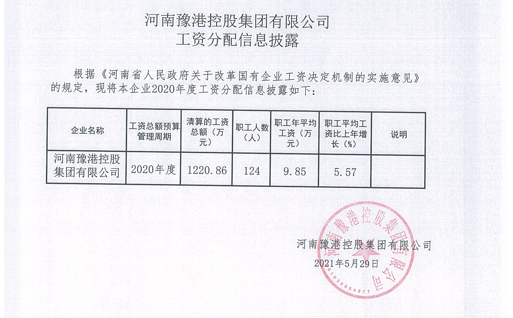20241224100250（工资分配信息）_00(1).png