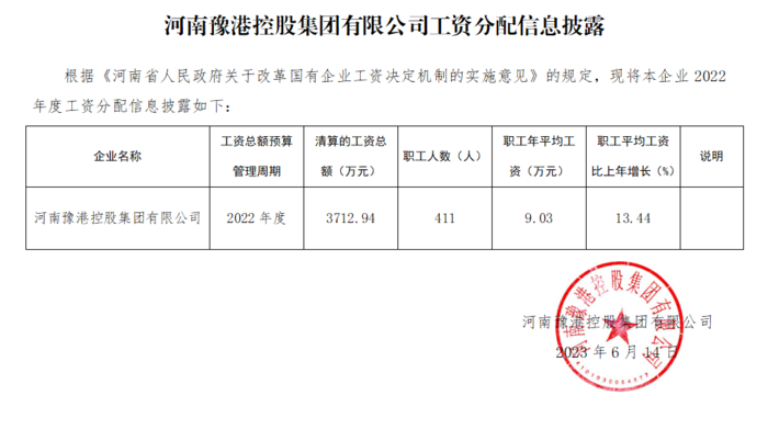 河南豫港控股集团有限公司工资分配信息披露.png